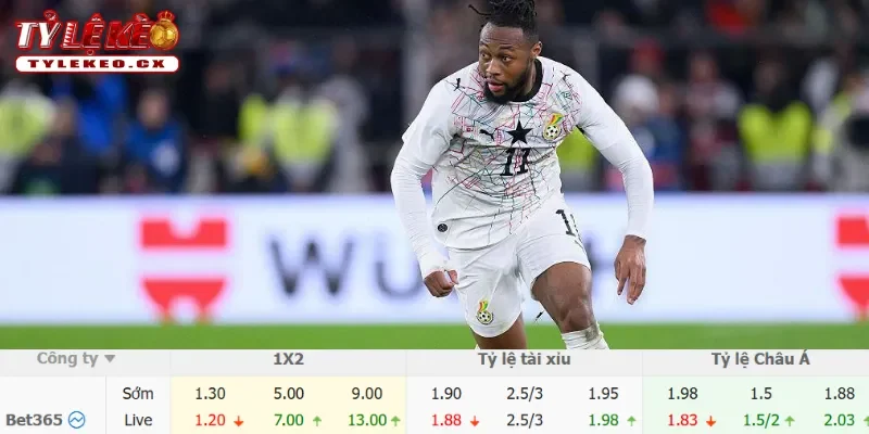 Soi Kèo Anh vs Ghana (03h00 ngày 24/06) Bảng L World Cup 3 Chi tiết kèo Anh vs Ghana