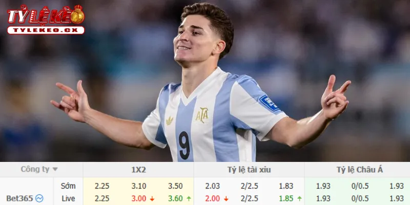 Chi tiết kèo Tây Ban Nha vs Argentina