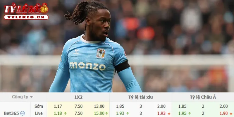 Chi tiết kèo Arsenal vs Coventry City