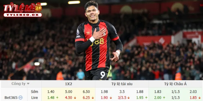 Soi Kèo Man City vs Bournemouth (20h00 ngày 23/08) Premier League 3 Chi tiết kèo Man City vs Bournemouth