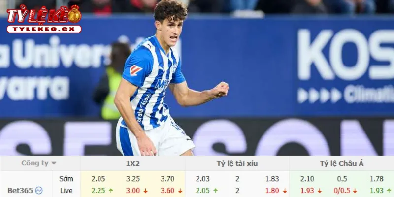 Soi Kèo Vallecano vs Alaves (02h00 ngày 21/08) La Liga 3 Chi tiết kèo Vallecano vs Alaves